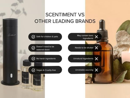 Scentiment Diffuser Mini V2 LE Smart – Limited Edition Portable Cold-Air Aroma Diffuser with Wi-Fi, Touch Controls & Long Battery Life (500 sq ft) - Black