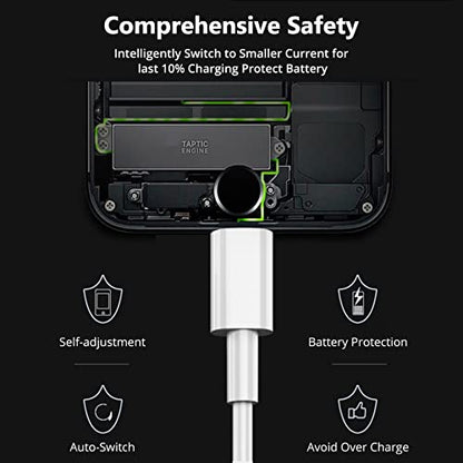 iPhone 14 Charger,Fast Charger iPhone [MFi Certified]Type C Charger USB C to Lightning Cable 20W Fast Charging Adapter Block for iPhone 14/14 Pro/13Pro Max/iPhone 12 Mini/12 Pro Max/11/XS/XR/X/SE/iPad