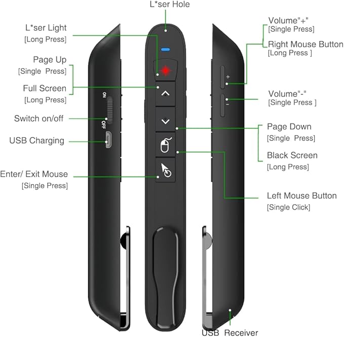 DINOSTRIKE Air Mouse Green Light USB Rechargeable Presentation Clicker Wireless Presenter Presentation Remote Control RF 2.4 GHz Powerpoint Clicker Slide Advancer for Mac Laptop Computer