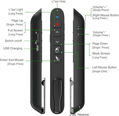 DINOSTRIKE Air Mouse Green Light USB Rechargeable Presentation Clicker Wireless Presenter Presentation Remote Control RF 2.4 GHz Powerpoint Clicker Slide Advancer for Mac Laptop Computer