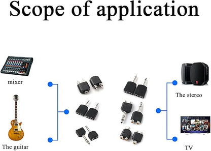 HAHIYO 6.35 M-2x6.35 F-TS Stereo Plug Interconnect Audio One Male 6.35mm(1/4 inch) and Two Females 6.35mm(1/4Inch) Adapter Splitter Good Signal Sound Snap Tight Not Wobble for Guitar Black 2pcs