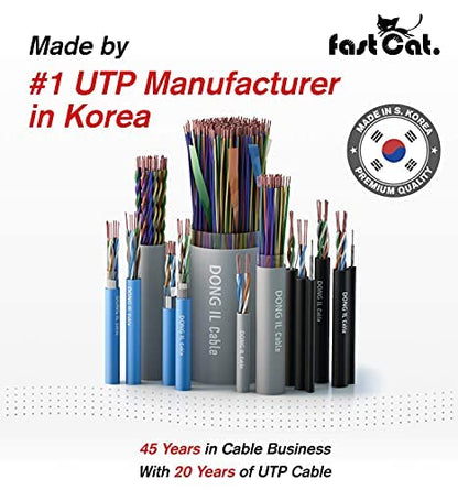 fast Cat. Speaker Wire 16 Guage 4C, UL Listed & CMR/CL3R-FT4 Rated - Speaker Cable w/PVC Jacket, 100% Oxygen-Free Pure Bare Copper - (65) HighFlex 16 Guage Wire - in-Wall Use-500ft Bulk Cable, White