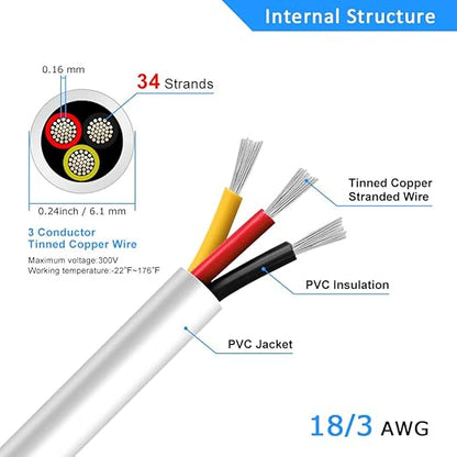 DEKIEVALE 18 Gauge 3 Conductor Electrical Wire, 16.4FT White Stranded Low Voltage 18/3 Cable PVC Case, 18 AWG Tinned Copper 3 Wire Cable, Flexible Extension Power Cord for LED Lamp Lighting Automotive