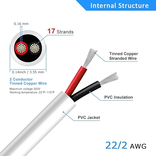 22 Gauge 2 Conductor Electrical Wire, 100FT White Stranded Low Voltage 22/2 PVC Case, 22 AWG Tinned Copper 2 Wire Extension Power for Strips LED Lamp Lighting
