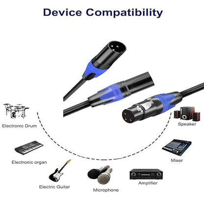 Seefeful (10 ft-1Pack) 1 Male to 2 Female XLR Y Splitter Micrphone Cable, 3pin Male to Dual Female Y-Splitter Balanced Mic Audio Cables for Stereo Mic to L & R Audio Track