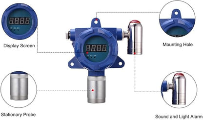 ATO Fixed Carbon Monoxide Gas Detector, 4-20mA Signal Output, CO Gas Leak Detector 0 to 100/500/1000 ppm, with Sound and Light Alarm (0-500ppm, Relay Output:1NO+1NC)