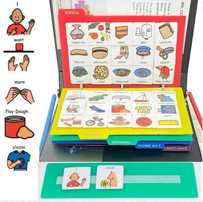 Visual Communication Book,162 ASD Photo Picture Cards: Autism Language Vocabulary, Speech Articulation Therapy, ADHD & Aprexia Learning (English Plastic Cartoon Picture Book, Large)