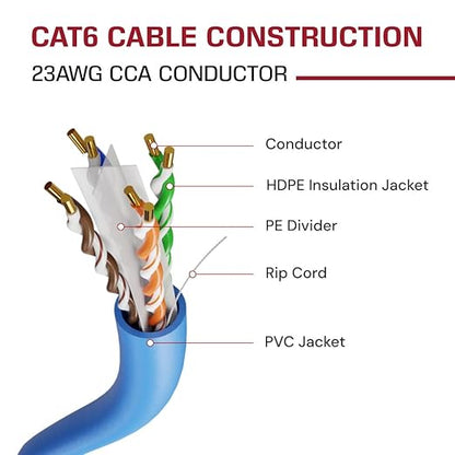Dripstone CAT6 Ethernet Cable 1000ft Bulk Network LAN Wire 23AWG Solid CCA UTP 550MHz High-Speed Internet Cable Gaming, Streaming, Office, Home Use, Pull Box, CAT 6 Bulk, Stable Connectivity - Blue