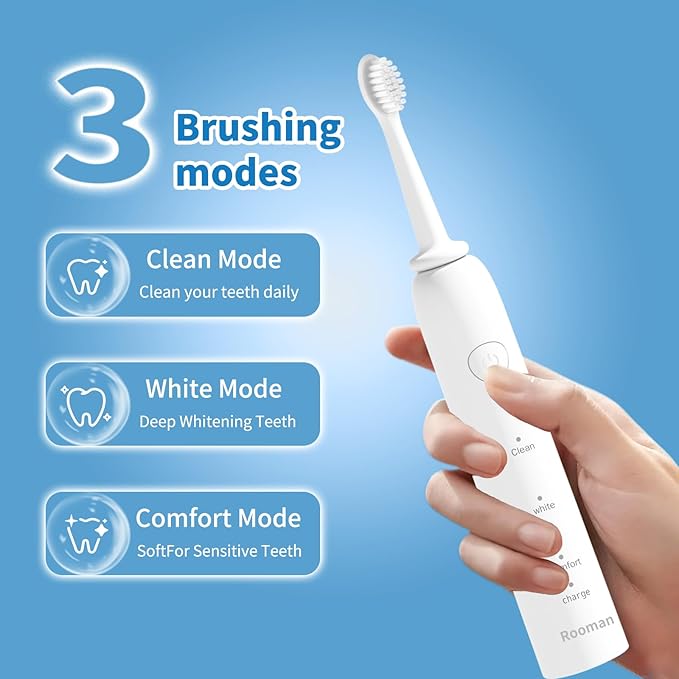 Rooman Oscillation&Vibration Sonic Electric Toothbrush for Adults, with 5 Brush Heads for Travel & Teeth Care, 20000 VPM, 3 Cleaning Modes, 2-Minute Timer, IPX7 Waterproof (White)