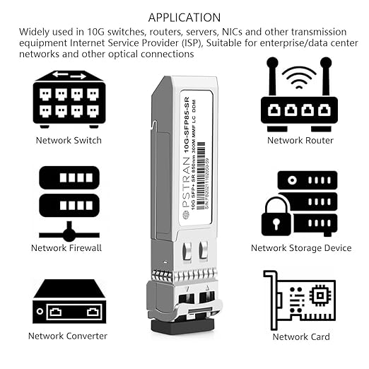 OPSTRAN 10GBASE-SR SFP+ Optical Transceiver Module Compatible with Finisar FTLX8574D3BCL FTLX8571D3BCL 850nm 300m DOM Duplex LC MMF 4 Pack