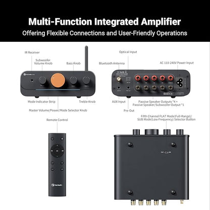 Fosi Audio HT4S Bluetooth Amplifier for Outdoor Speakers, 4 Channel Power Amp for Home Theater, Outdoor Gathering, 4.1/5.0 Ch Stereo Home Audio Receiver, Supports AUX/Optical Input with Remote Control