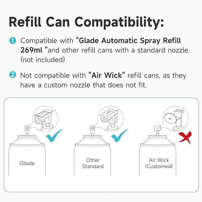 AIKE Automatic Air Fresheners Spray Dispenser – Programmable(Compatible with "Glade Automatic Air Freshener Refills 269 ml") – Ideal for Office, Airports, Gyms, Home Brushed Finish AK1801