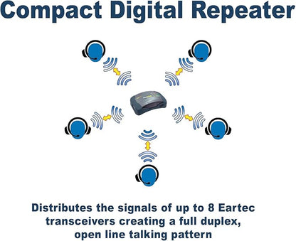 EARTEC HUB7D Ultralite-HD 7 Person Full Duplex Wireless Intercom Headset Communication System, Dual Ear Headsets, Up to 1000ft Range, U.S. Company