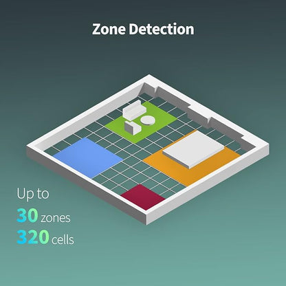 Aqara Presence Sensor FP2, mmWave Radar Wired Smart Motion Sensor, Zone Positioning, Multi-Person & Fall Detection, Supports HomeKit, Alexa, Google Home, and Home Assistant, 2.4 GHz Wi-Fi Required