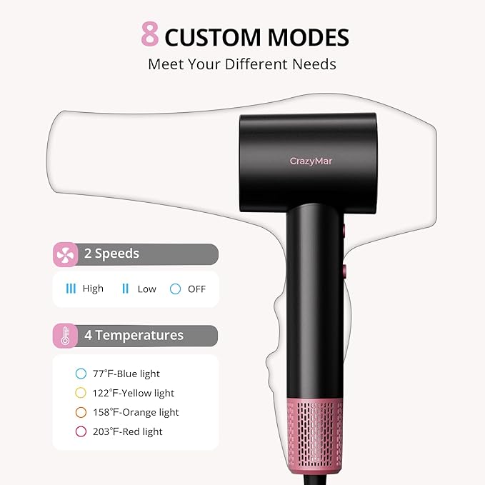 High Speed Hair Dryer, Travel Hair Dryer - 180,000 RPM/Min, 3 Min Fast Drying, 500 Million Negative Ions, Blow Dryer with 4 Temperature and 2 Speed Settings, Hair Dryers for Home & Travel（Rose Pink）