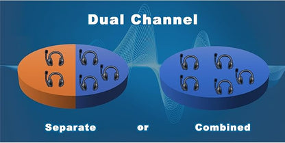 Eartec Ultralite PRO16-SR Single Ear Add-On or Replacement Remote Headset, PRO16 Version only, Full Duplex Wireless Communication, Includes Rechargeable Battery and SolidSignal Cleaning Wipes