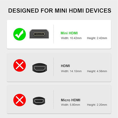 AGVEE 3 Pack (Short Side Inward) 180 Degree Angled Mini HDMI Male to HDMI Female Adapter, U-Shaped 4K@60HZ Converter Coupler Connector Extender for Portable Display Monitor Accessories, Black