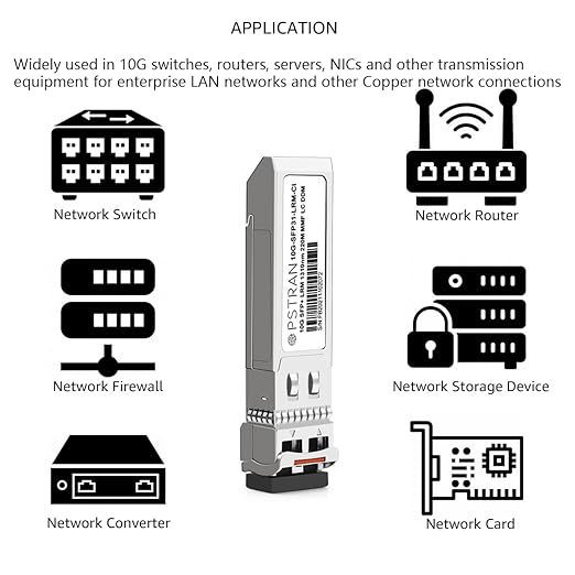 OPSTRAN 10GBASE-LRM SFP+ Optical Transceiver Module Compatible with Cisco Meraki MA-SFP-10GB-LRM 1310nm 220m DDM Duplex LC MMF