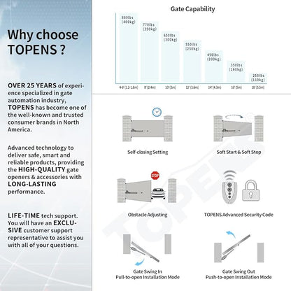 TOPENS AT12131 Single Swing Gate Opener Heavy Duty Automatic Gate Motor for Single Swing Gates Up to 18ft, Electric Driveway Gate Operator AC Powered with Remote Control Kit Solar Compatible