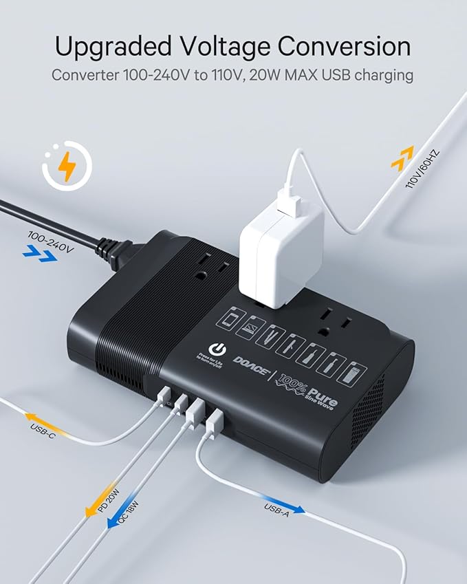 DOACE 220v to 110v Voltage Converter for European Travel: Max 500W Pure Sine Wave Voltage Converter US to Europe - 220 to 110 International Power Adapter Plug Combo Step Down Transformer Black