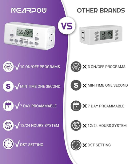 [2 Pack] NEARPOW Digital Timer For Lamp With Dual Outlets, Programmable Timer In Door, Outlet Timer For Lights,10 On/Off Programs, 24-Hour And 7-Day Programmable Electric Plug Timer,3 Prong, 15A/1875W