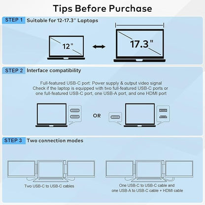 14" Laptop Screen Extender, FHD 1200P IPS Dual/Triple Portable Monitor for Laptop, 360° Flip Left Screen, USB-C/HDMI Plug & Play, Multi Travel Computer Monitor Display for 12-17.3" Win/Mac -S7C