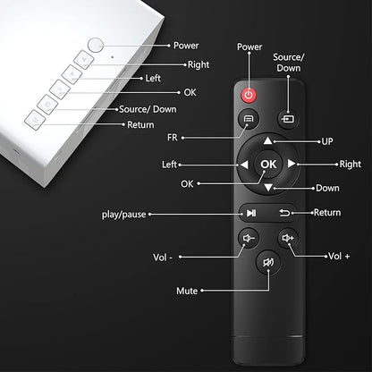 PVO Mini Projector Portable For Cartoon, Outdoor Video Projectors, LED Pico Movie-Projector for Home Theater, Kids Gift, Video Can Be Easily Mirrored Directly to The Projector Via Data Cable