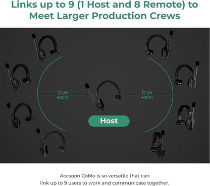 Accsoon Como MIC02-1H4R Wireless Headset Intercom System 5-Person Full Duplex 1312ft Team Communication Group Talk, Links up to 9-Person, 10+Hour Battery Life