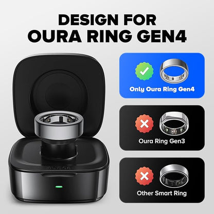 Wireless Charging Case Compatible with Oura Ring Gen 4 Charger, 600mAh Portable Travel Ring Charger Fast Charging Dock with USB-C Cable (Size 9-Black)