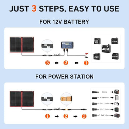 DOKIO 100W Portable Foldable Solar Panel Kit (19x26in, 5.3lb), with Separate Controller and Dual USB, Monocrystalline Charger for 12V Batteries & Power Stations, RV Camping Trailer Emergency Backup