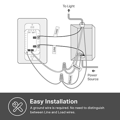 Kasa Smart Dimmer Switch HS220P3, Single Pole, Needs Neutral Wire, 2.4GHz Wi-Fi Light Switch Works with Alexa and Google Home, UL Certified,, No Hub Required, 3-Pack