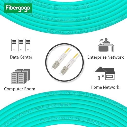 Fibergaga-200M(656ft) OM3 LC to LC Fiber Patch Cable, Multimode 50/125µm 10G/40G, OD-2.0mm Fiber Optic Cable Duplex Fiber Patch Cord LSZH