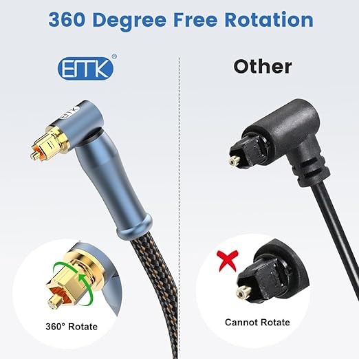 EMK 90 Degree Toslink Optical Cable 24K-Gold Connector 360 Degree Free-Rotating Plug Fiber Optic Cable S/PDIF Toslink Male to Male for Home Theater, Sound Bar, TV, PS4, Xbox (Blue,10ft/3m)