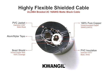 KWANGIL 2C 18AWG AMSB Shielded Cable Wire (UL2464) - Highly Flexible Str TC, PVC Ins, OS+TC BRD, PVC JKT for CNC Machine, Stepper Motor, VFD Spindle (Matte Black 100FT)