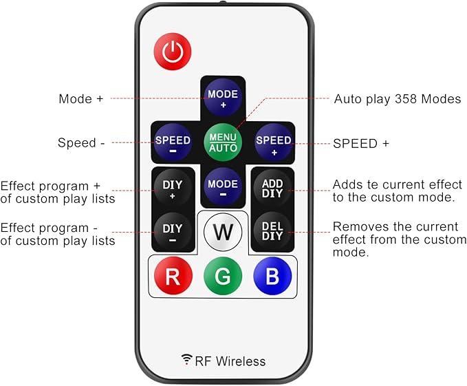RGBZONE WS2812B RF LED Controller, 3-PIN Mini LED Strip Lights Controller, DC 5V/12V/24V for WS2812 WS2811 Dream Color LED Strip Lights(14 Key)