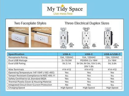 My Tidy Space Low Profile (2) PD30W USB-C (2) 15 Amp in Drawer Docking Station Outlet Plugs with Retractable arm