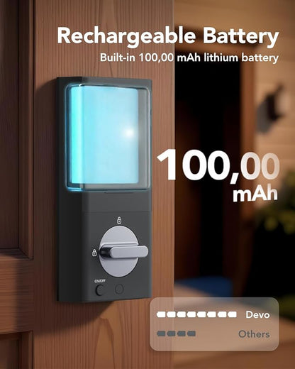 Devo G1 Video Smart Lock with Camera&Doorbell, 6-in-1 Keyless Entry Door Lock Deadbolt with Handle Set, App Remote, Fingerprint ID, Auto Locks, Built-in Wi-Fi Smart Deadbolt for Front Door