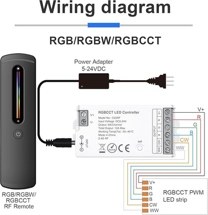 2.4GHz RF RGBCCT LED Strip Controller Remote Kit, Wireless Remote & Tuya Controller Dimmer with Group Control Adjust Brightness/Color Touch Slide for PWM 6Pin COB LED Strip Light DC5V DC12V DC24V