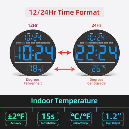 Digital Wall Clock with Large LED Display, Date, Temperature, Auto-Brightness | Small [PLUG-IN] Clock | Modern Electric Wall Clock for Bedroom, Classroom, Living Room, Home, Office, Farmhouse - Blue