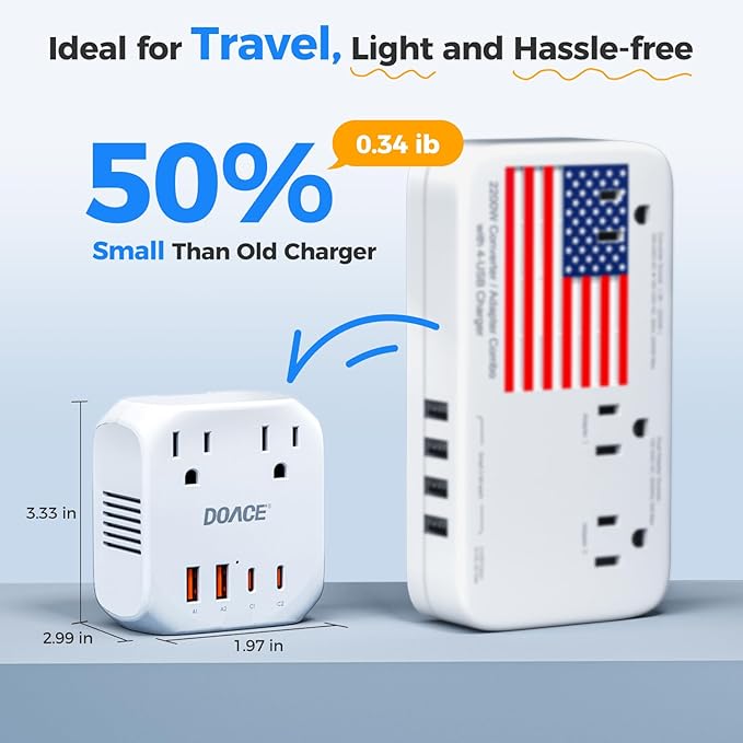 2000W Voltage Converter US to Europe - DOACE 220V to 110V Converter for European Travel, Power Converter Adapter Combo with 2 PD/QC & UK/AU/US/IT/European Travel Plug Adapters for Hair Dryer Phone