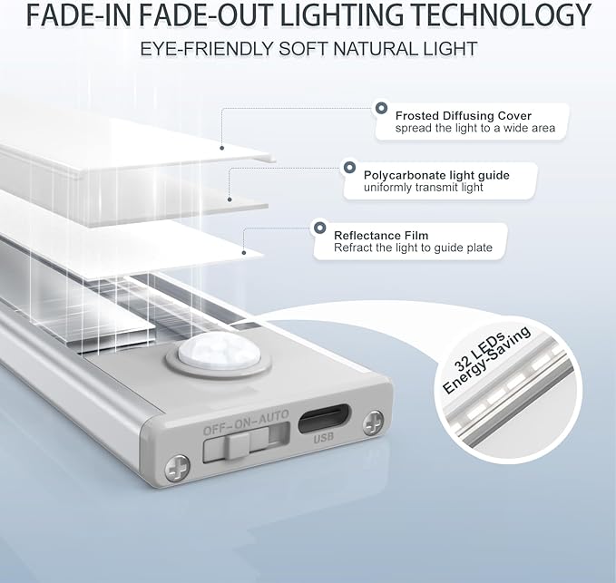 6 Pack Under Cabinet Lighting Wireless, 32 LED Rechargeable Battery Motion Sensor Light Indoor, Stick On Magnetic Closet Lights, Under Counter Lights for Kitchen, Stairs, White 8 in