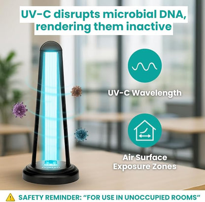 AirShield+ UV Light Sanitizer w/Spare Bulb – Premium UV Sanitizer Device with Remote Control, Timer Settings & Safety Shutoff – Chemical-Free Portable UVC Light for Home & Office