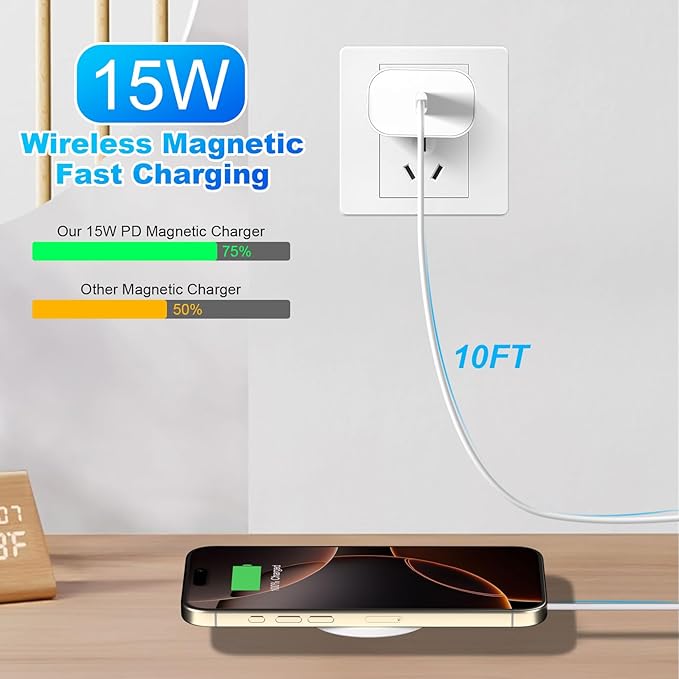Magnetic Wireless Charger iPhone,Wireless Mag Safe Charger Magnetics Charger Pad USB C Charging Block and 10FT Mag-Safe Magnetic Chargers for iPhone 17 Pro Max/17 Air/16/15/14 Pro,AirPods Pro 3