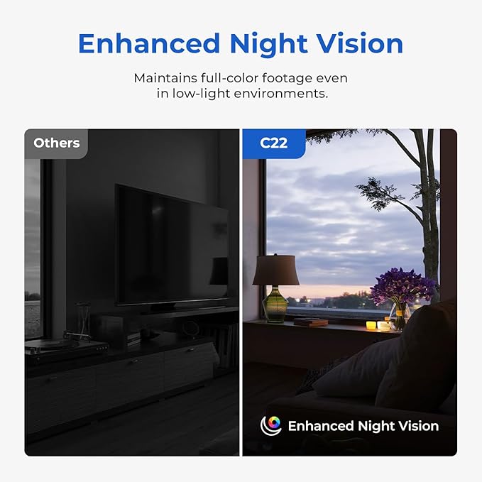 IMILAB C22 3K Security Indoor Camera - 360° View Home Camera with Color Night Vision for Baby/Pet Monitor, Plug-in 2.4Ghz WiFi 6 Inside Cam, 2-Way Audio, AI Detection, Local/Cloud Storage(White)