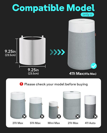 Leemone 411i Max & 411a Max SmokeBlock Replacement Filter Compatible with Blueair 411i Max & 411a Max Air Purifier, Blue Pure F4MAX, 2 Pack