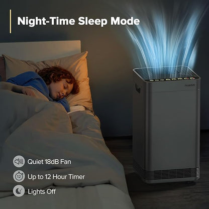 Nuwave Forever Plus Air Purifier for Home with Washable Filter, Massive Areas up to 3,210 Sq Ft, Never Replace Air Filter System, Zero Waste, Zero Filter Replacements, Smart WiFi, 18dB Ultra-Quiet