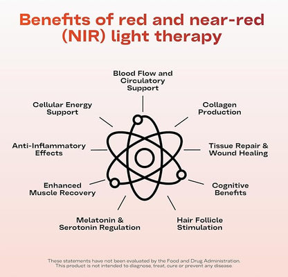 EMR-TEK Firefly Portable Red Light Therapy for Face & Body | Blend of Red (630nm 670nm) & Near-Infrared (830nm) Light | First-Ever Cordless COB Red Light Device | Flicker-Free, Travel Case Included