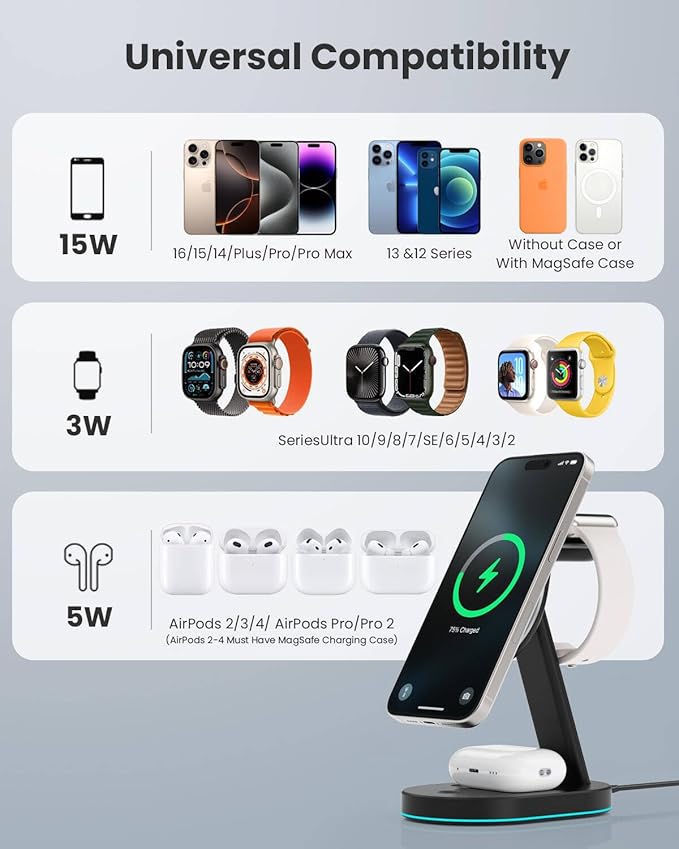 3 in 1 Wireless Charger Charging Station for iPhone,Qi2 Certified 15W Magnetic Charging Stand for Mag-Safe with 30W USB C Adapter&Friendly Night Light for iPhone 16/15/14/13/12,Apple Watch,AirPods