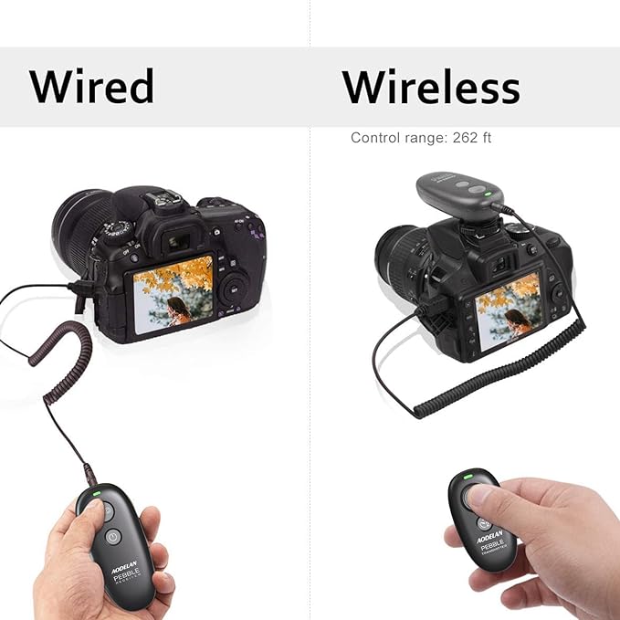AODELAN Camera Remote Control | Wireless Shutter Release | for Sony a5100 a6000 a6300 a5000 a7 III a7 II a7 a7R III a9 RX100 RX10M2 | Replaces Sony RM-L1AM and RM-SPR1