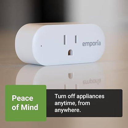 Emporia Energy Monitoring Smart Plug, WiFi Smart Outlet Plug Works with Alexa and Google Home - 15a WiFi Outlet with Timer, Mobile App, Home Energy Monitor, Scheduling - 2.4ghz WiFi Only (2 Pack)